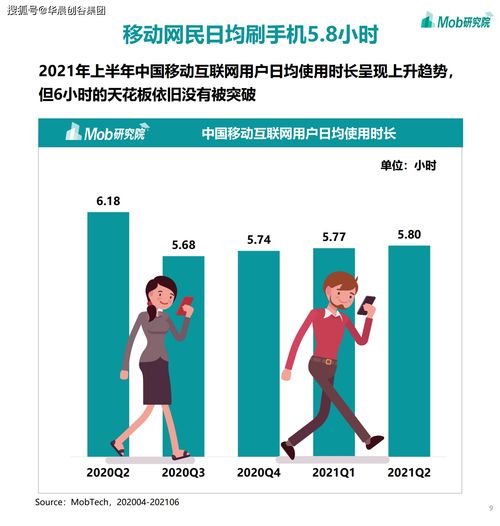 華晨創(chuàng)谷集團(tuán)聚焦移動(dòng)互聯(lián)網(wǎng)，2021年游戲、社區(qū)團(tuán)購(gòu)、企業(yè)服務(wù)及工業(yè)互聯(lián)網(wǎng)數(shù)據(jù)服務(wù)引領(lǐng)風(fēng)潮