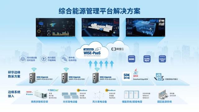 2021摯物獎(jiǎng)·工業(yè)互聯(lián)網(wǎng)領(lǐng)域獎(jiǎng)項(xiàng)揭曉 數(shù)據(jù)服務(wù)如何驅(qū)動(dòng)企業(yè)脫穎而出？